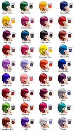 La Riche Directions 88ml Toner koloryzujący do włosów